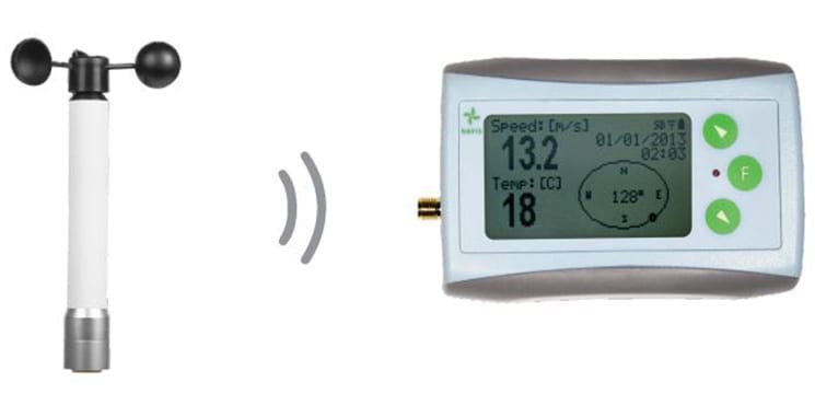 long range anemometers long range anemometers