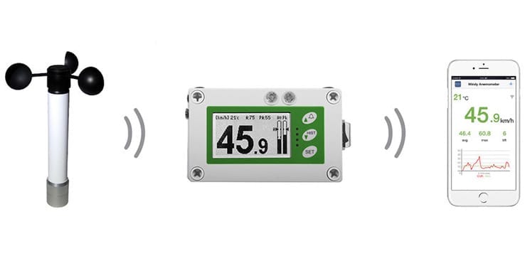 anemometers-and-displays2 anemometers and display